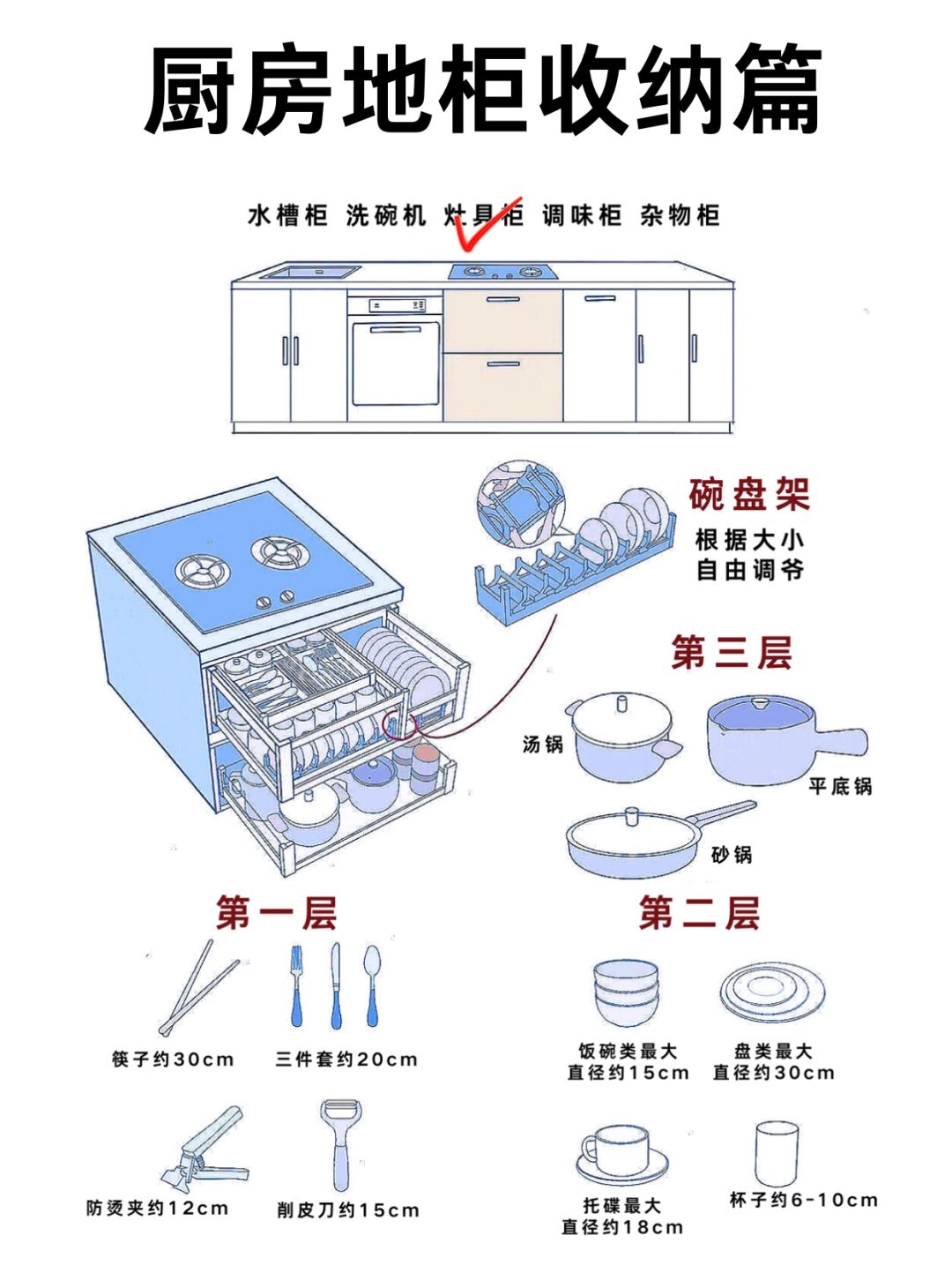 南昌整装装饰设计：全屋收纳干货厨房地柜收纳篇~